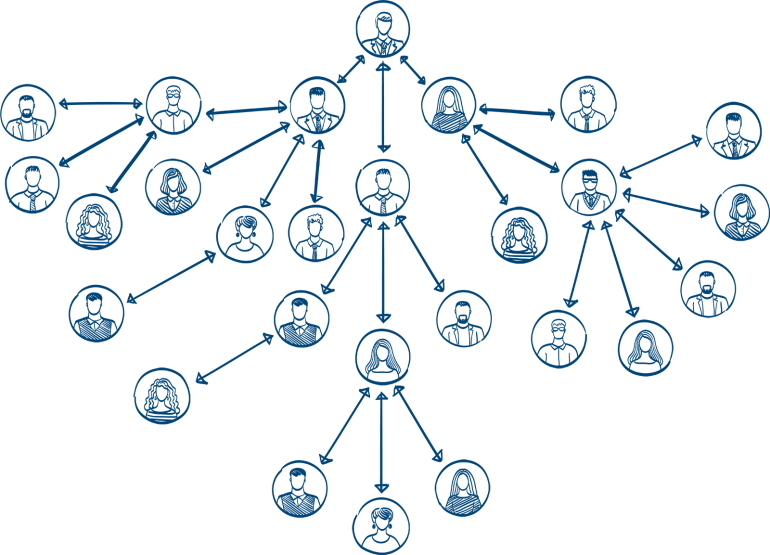 Multi-Level Affiliate Commission Structure
